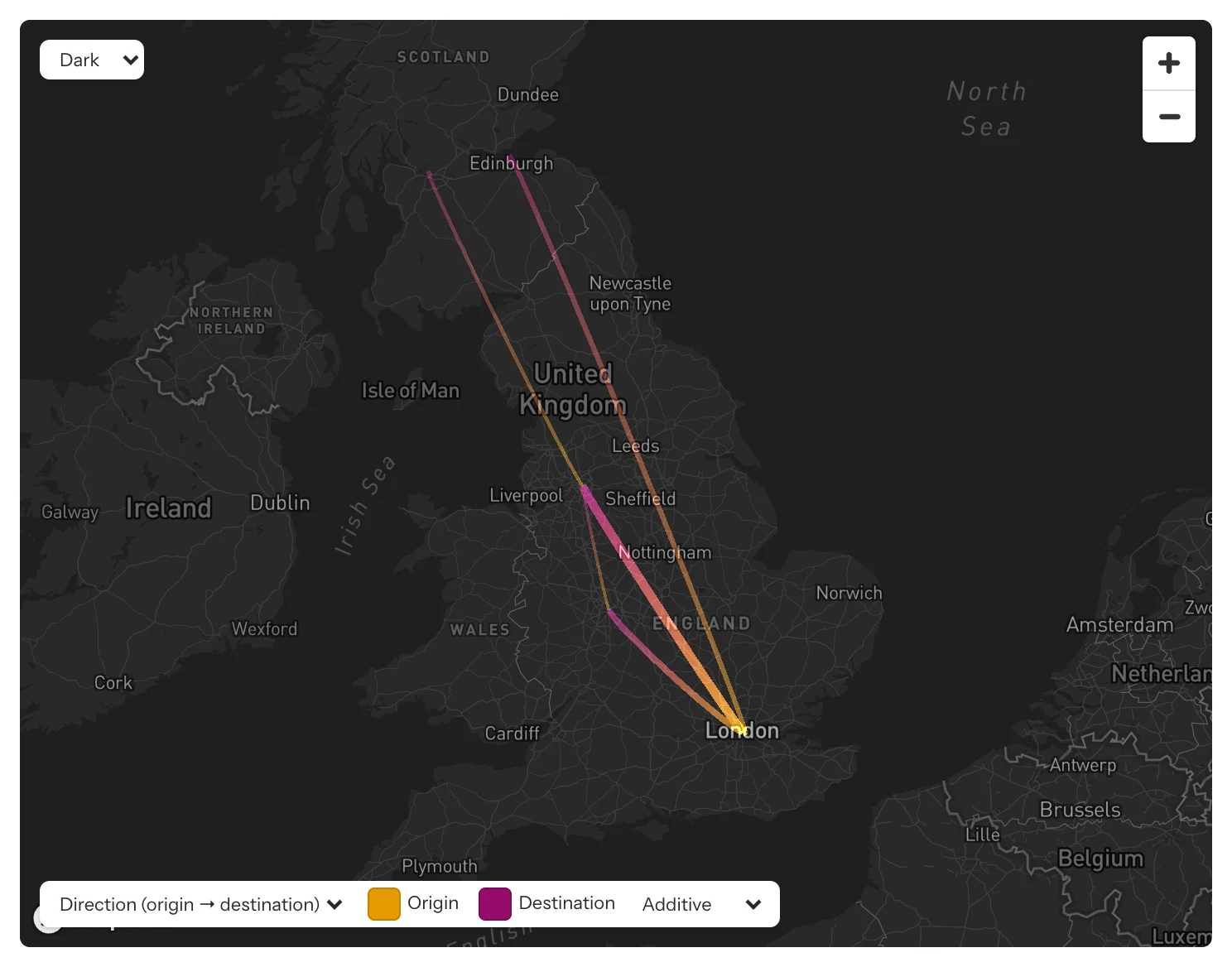 Flows: movement between sites